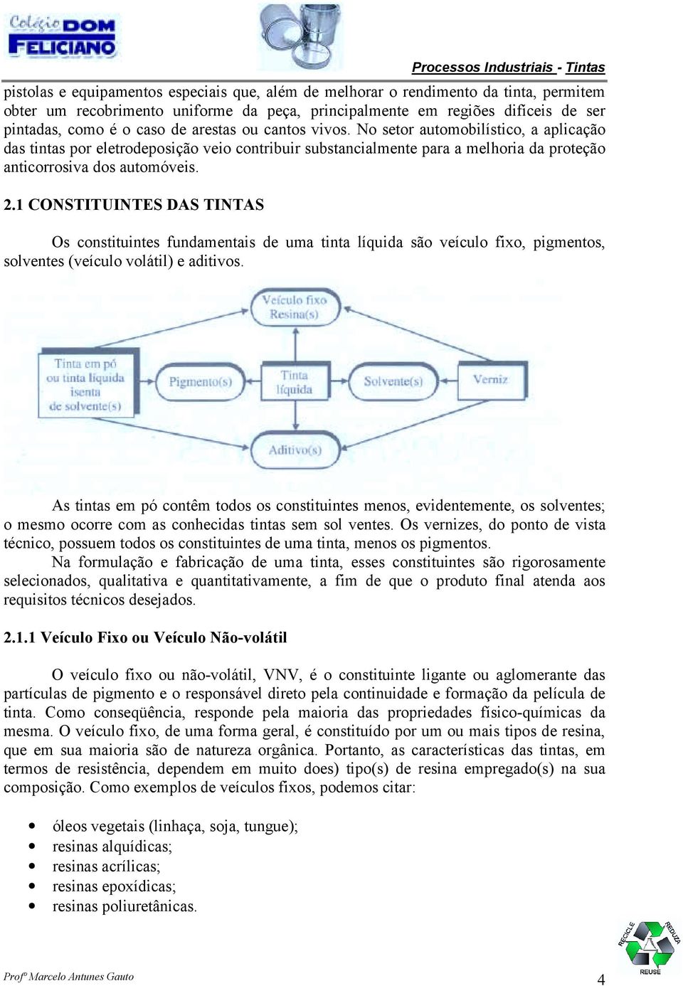 1 CONSTITUINTES DAS TINTAS Os constituintes fundamentais de uma tinta líquida são veículo fixo, pigmentos, solventes (veículo volátil) e aditivos.