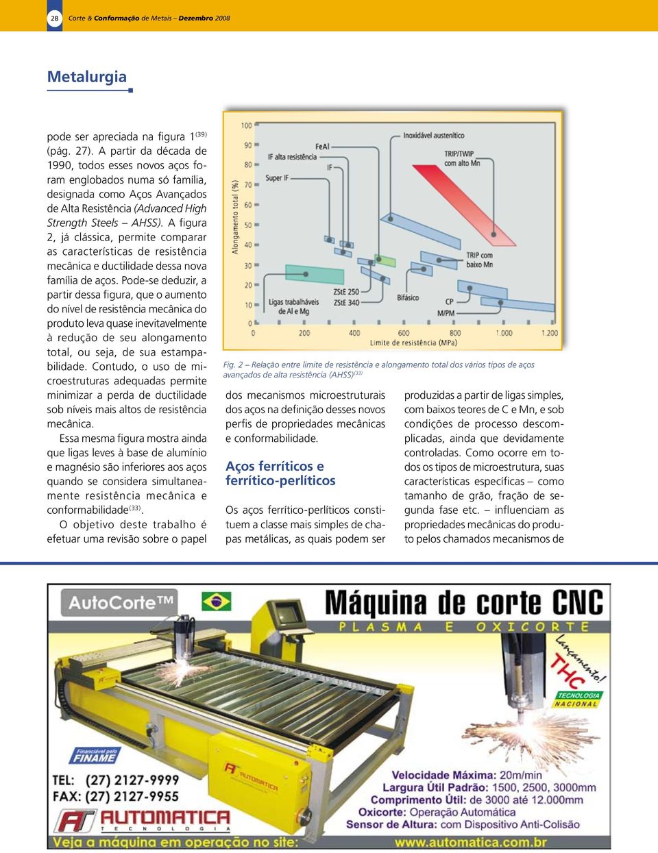 A figura 2, já clássica, permite comparar as características de resistência mecânica e ductilidade dessa nova família de aços.