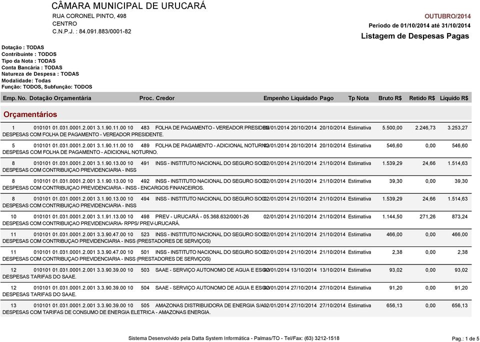 00 10 489 FOLHA DE PAGAMENTO - ADICIONAL NOTURNO 02/01/2014 20/10/2014 20/10/2014 Estimativa 546,60 DESPESAS COM FOLHA DE PAGAMENTO - ADICIONAL NOTURNO. 8 010101 01.031.0001.2.001 3.1.90.13.