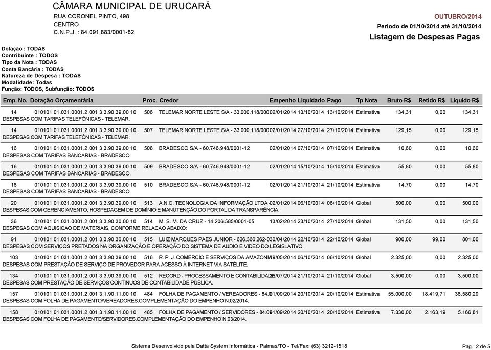 948/0001-12 02/01/2014 07/10/2014 07/10/2014 Estimativa 10,60 16 010101 01.031.0001.2.001 3.3.90.39.00 10 509 BRADESCO S/A - 60.746.