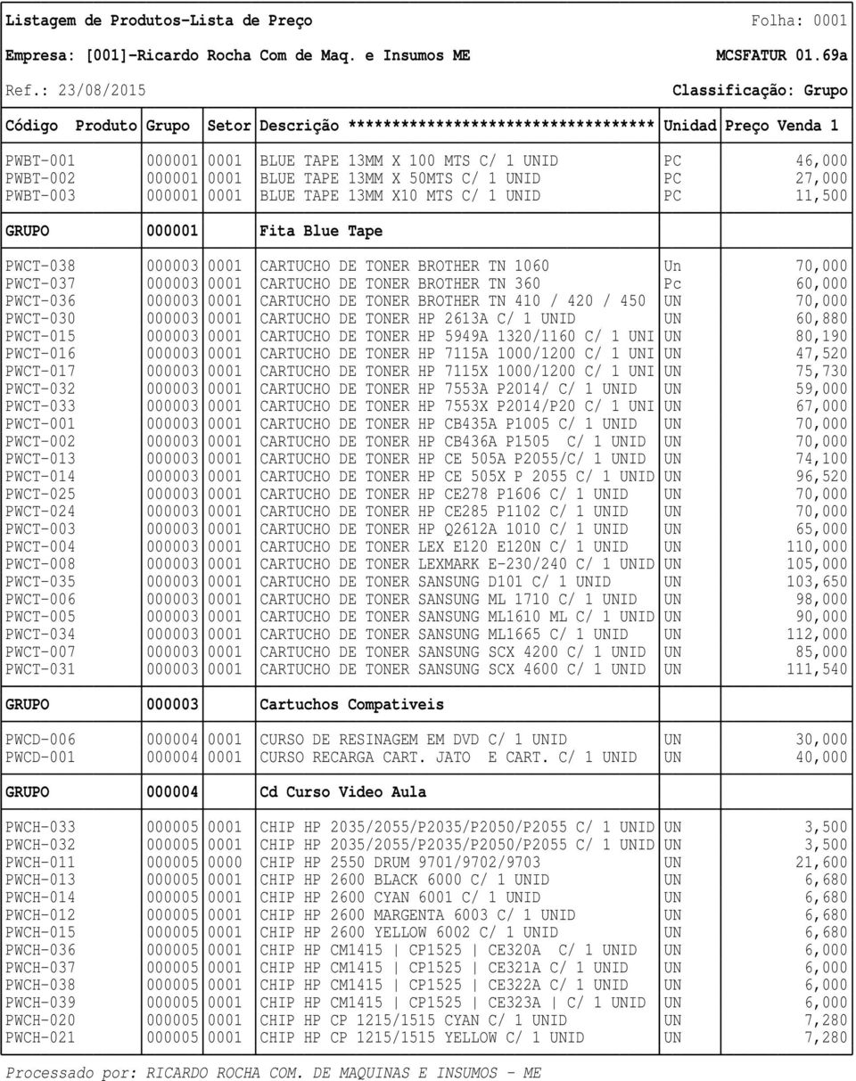 PWCT-036 000003 0001 CARTUCHO DE TONER BROTHER TN 410 / 420 / 450 UN 70,000 PWCT-030 000003 0001 CARTUCHO DE TONER HP 2613A C/ 1 UNID UN 60,880 PWCT-015 000003 0001 CARTUCHO DE TONER HP 5949A