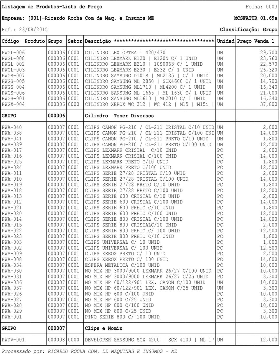 000006 0001 CILINDRO SAMSUNG ML 2850 SCX4600 C/ 1 UNID UN 14,700 PWGS-004 000006 0001 CILINDRO SAMSUNG ML1710 ML4200 C/ 1 UNID UN 16,340 PWGS-006 000006 0001 CILINDRO SANSUNG ML 1665 ML 1630 C/ 1