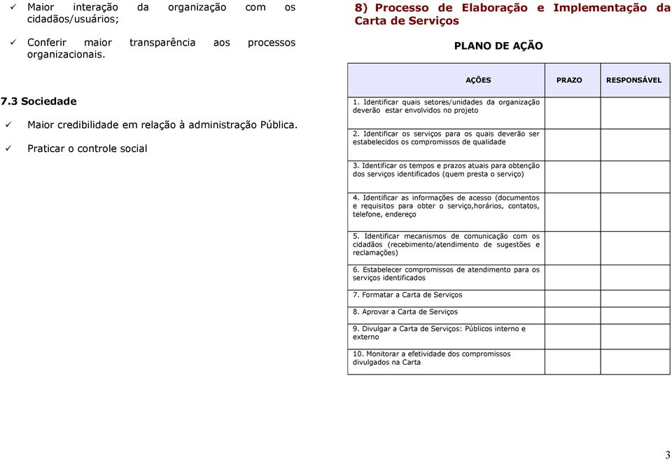 Identificar quais setores/unidades da organização deverão estar envolvidos no projeto 2. Identificar os serviços para os quais deverão ser estabelecidos os compromissos de qualidade 3.