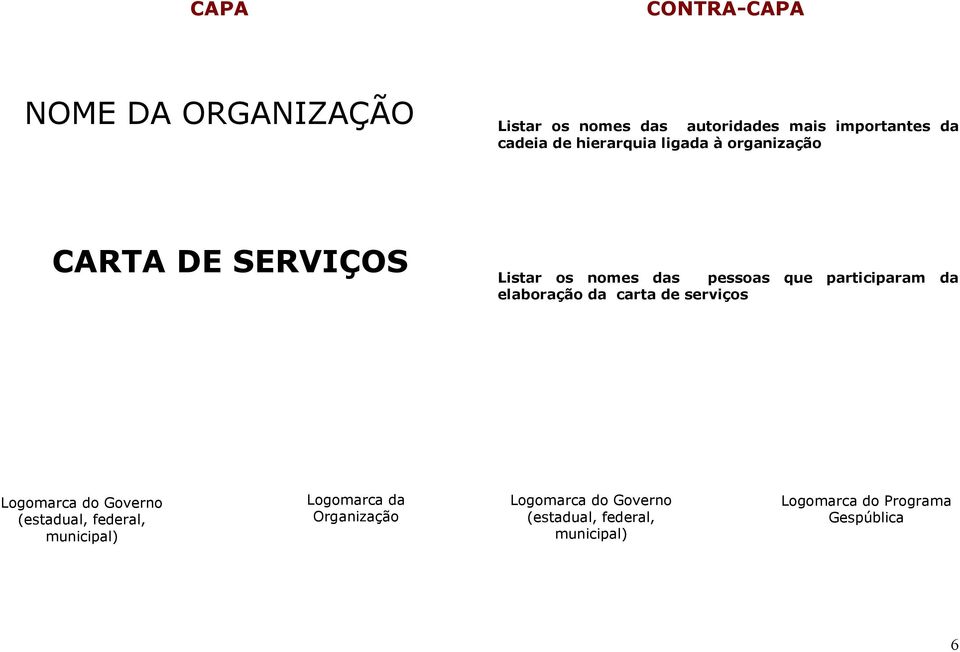 da elaboração da carta de serviços Logomarca do Governo (estadual, federal, municipal) Logomarca