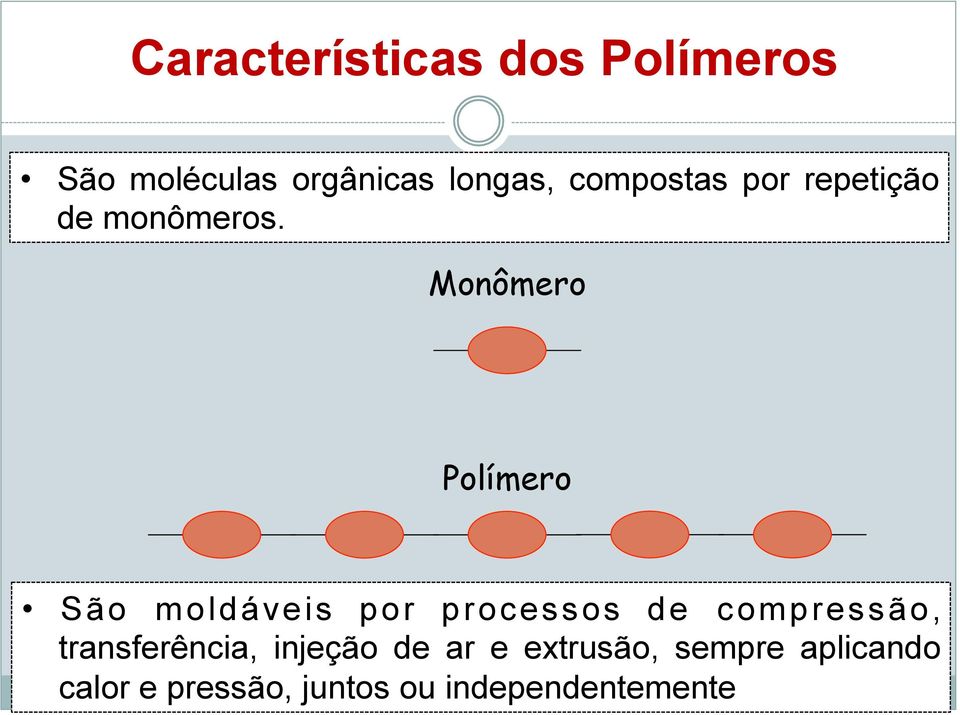 Monômero Polímero São moldáveis por processos de compressão,