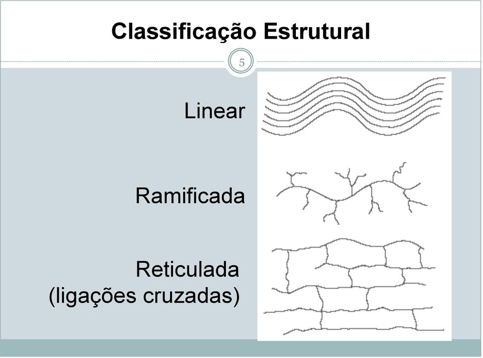 Linear Ramificada