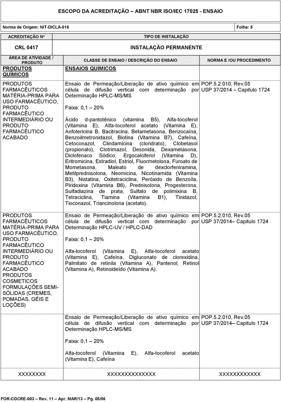 Cafeína, Cetoconazol, Clindamicina (cloridrato), Clobetasol (propionato), Clotrimazol, Desonida, Dexametasona, Diclofenaco Sódico, Ergocalciferol (Vitamina D), Eritromicina, Estradiol, Estriol,