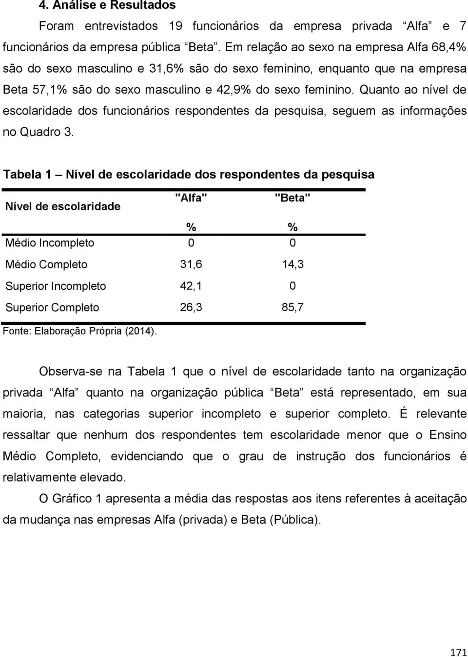 Quanto ao nível de escolaridade dos funcionários respondentes da pesquisa, seguem as informações no Quadro 3.