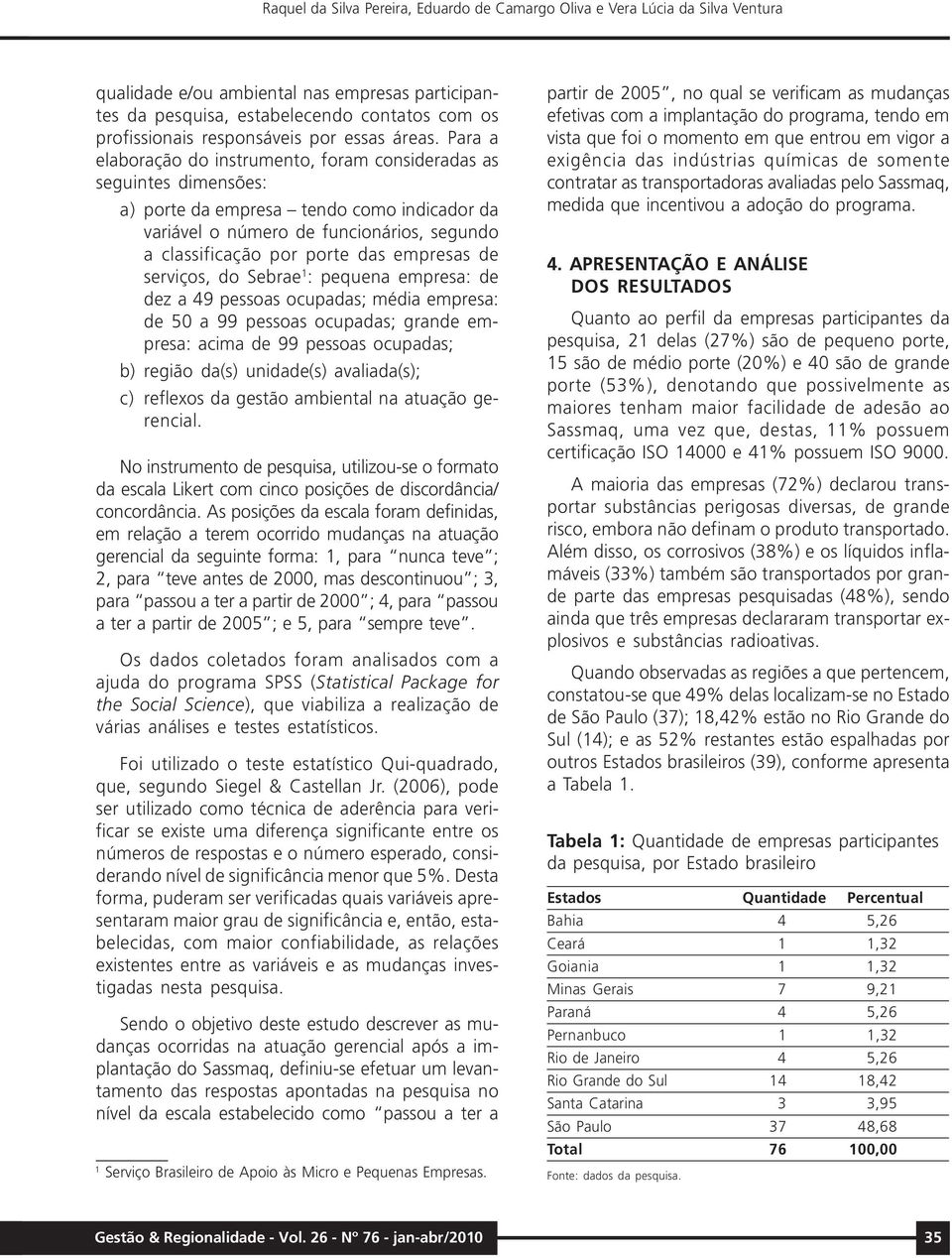 Para a elaboração do instrumento, foram consideradas as seguintes dimensões: a) porte da empresa tendo como indicador da variável o número de funcionários, segundo a classificação por porte das