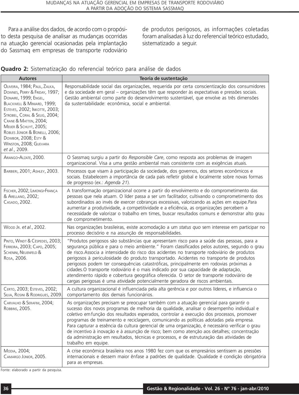 Quadro 2: Sistematização do referencial teórico para análise de dados Autores Teoria de sustentação OLIVEIRA, 1984; PAUL, ZALKA, DOWNES, PERRY & FRIDAY, 1997; DONAIRE, 1999; ENGEL, BLACKWELL &