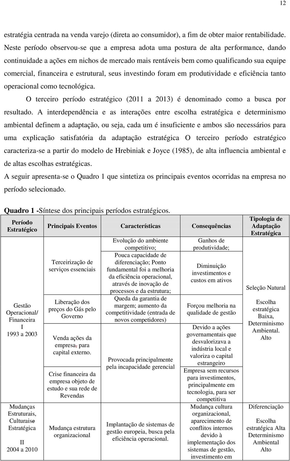 estrutural, seus investindo foram em produtividade e eficiência tanto operacional como tecnológica. O terceiro período estratégico (2011 a 2013) é denominado como a busca por resultado.