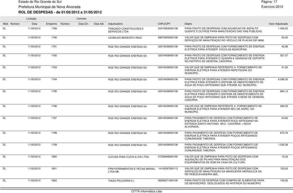 11/05/2012 1792 RGE RIO GRANDE ENERGIA SA 02016439000138 PARA PAGTO DE DESPESAS COM FORNECIMENTO DE ENERGIA ELETRICA PARA ATENDER O QUADRA E GINASIOS DE ESPORTE NO DISTRITO DE GENERAL CADORNA.