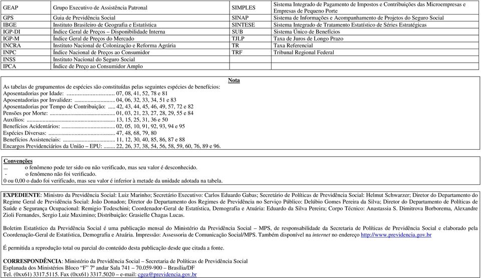 IGP-DI Índice Geral de Preços Disponibilidade Interna SUB Sistema Único de Benefícios IGP-M Índice Geral de Preços do Mercado TJLP Taxa de Juros de Longo Prazo INCRA Instituto Nacional de Colonização