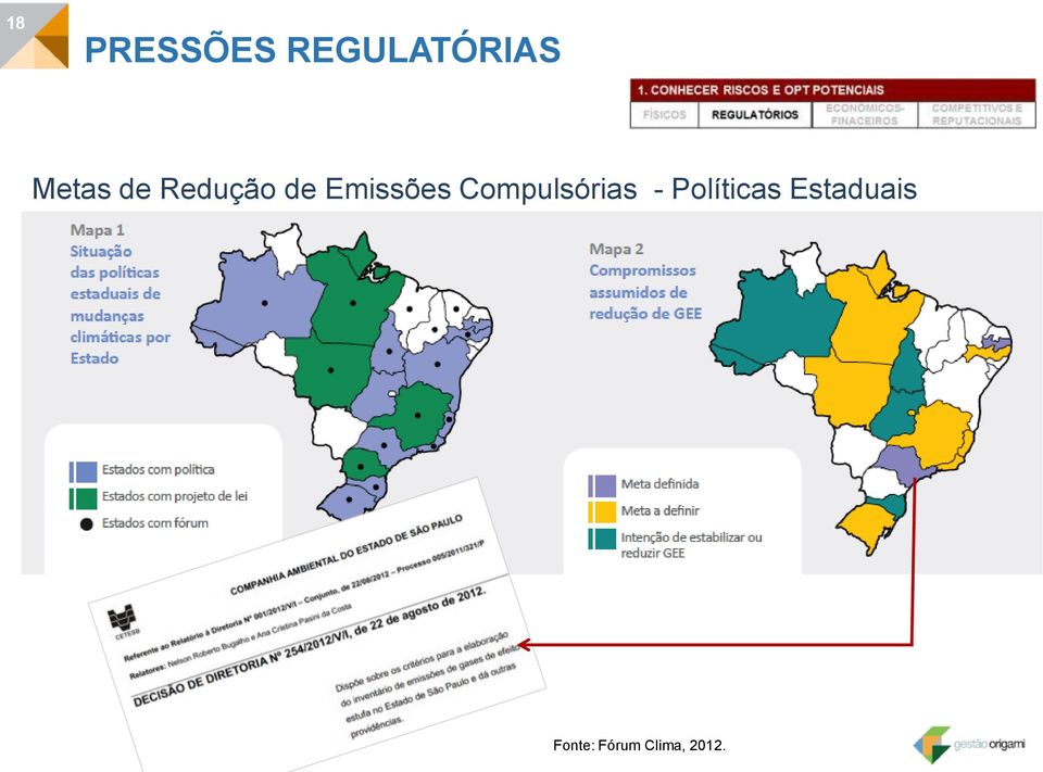 Compulsórias - Políticas