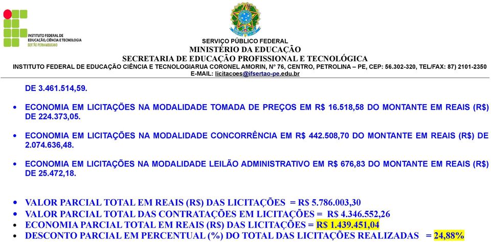 ECONOMIA EM LICITAÇÕES NA MODALIDADE LEILÃO ADMINISTRATIVO EM R$ 676,83 DO MONTANTE EM REAIS (R$) DE 25.472,18.