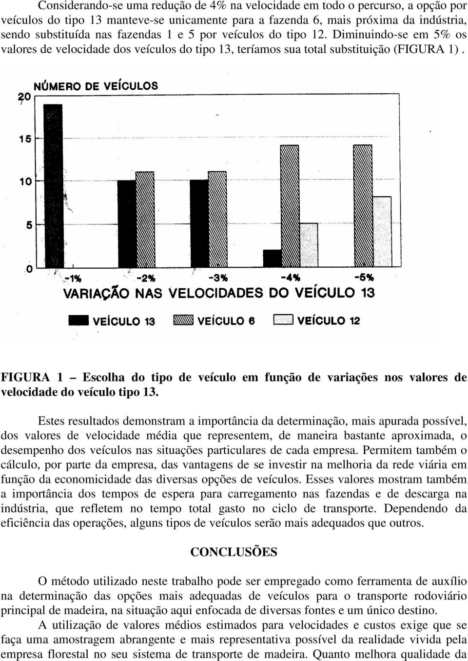 FIGURA Escolha do tipo de veículo em função de variações nos valores de velocidade do veículo tipo.