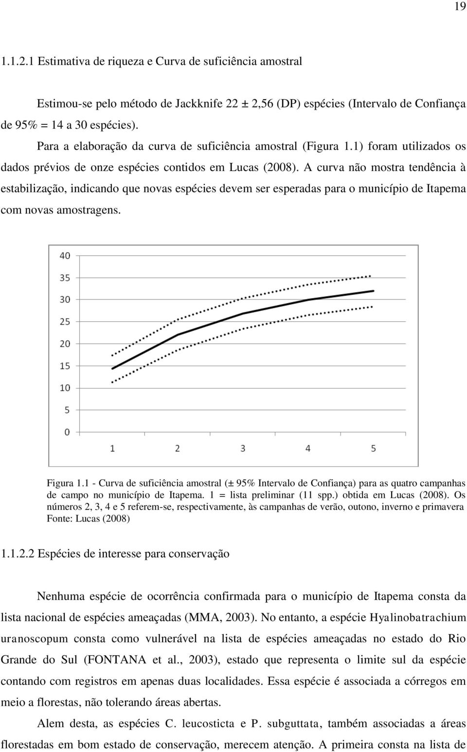 A curva não mostra tendência à estabilização, indicando que novas espécies devem ser esperadas para o município de Itapema com novas amostragens. Figura 1.