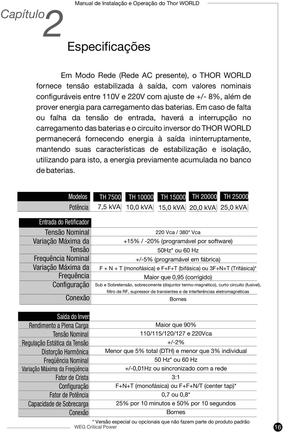 Em caso de falta ou falha da tensão de entrada, haverá a interrupção no carregamento das baterias e o circuito inversor do THOR WORLD permanecerá fornecendo energia à saída ininterruptamente,