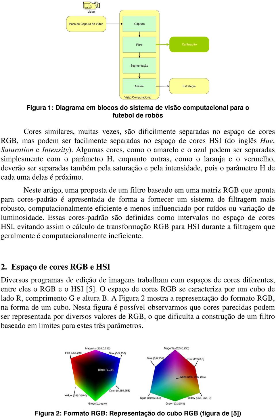 Algumas cores, como o amarelo e o azul podem ser separadas simplesmente com o parâmetro H, enquanto outras, como o laranja e o vermelho, deverão ser separadas também pela saturação e pela