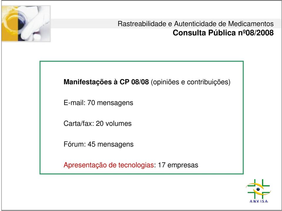 mensagens Carta/fax: 20 volumes Fórum: 45