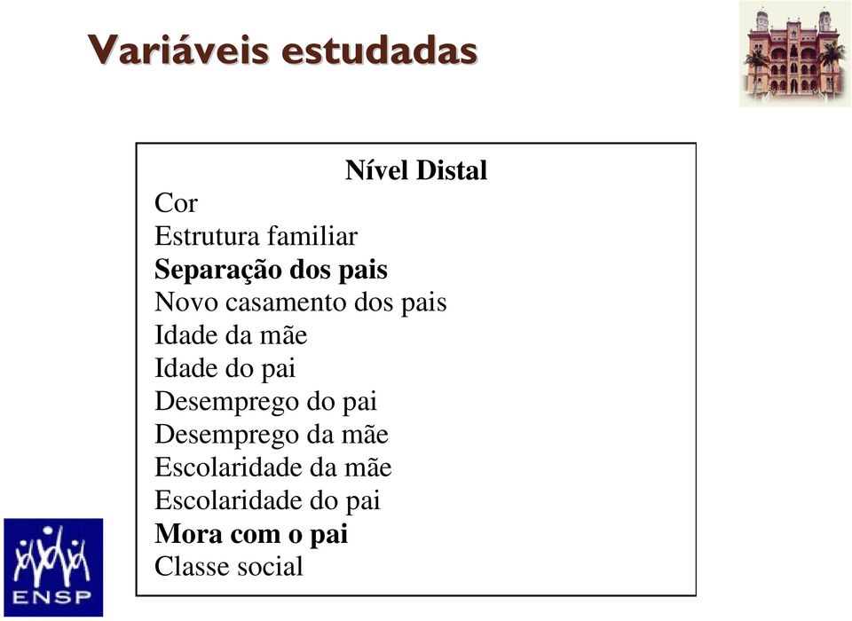 Idade do pai Desemprego do pai Desemprego da mãe