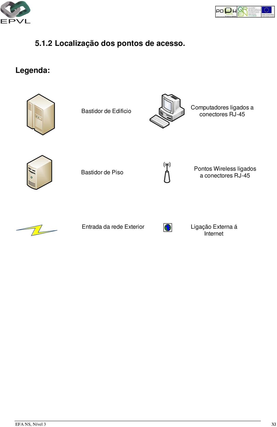 conectores RJ-45 Bastidor de Piso Pontos Wireless