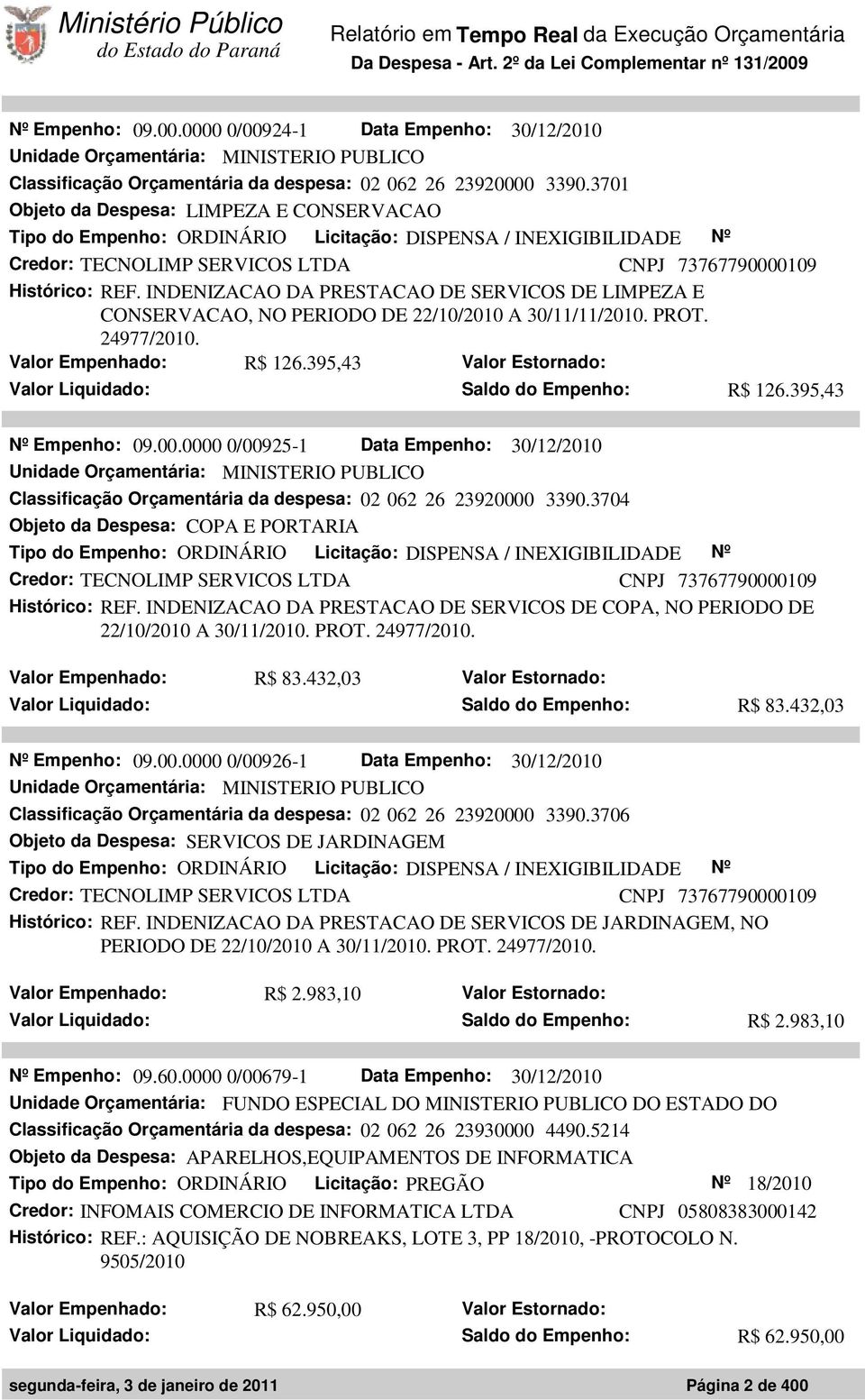INDENIZACAO DA PRESTACAO DE SERVICOS DE LIMPEZA E CONSERVACAO, NO PERIODO DE 22/10/2010 A 30/11/11/2010. PROT. 24977/2010. Valor Empenhado: R$ 126.