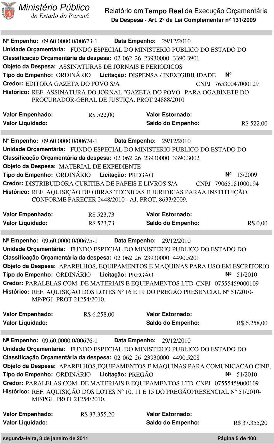 ASSINATURA DO JORNAL "GAZETA DO POVO" PARA OGABINETE DO PROCURADOR-GERAL DE JUSTIÇA.