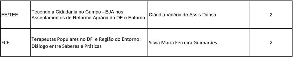 Dansa Terapeutas Populares no DF e Região do Entorno: