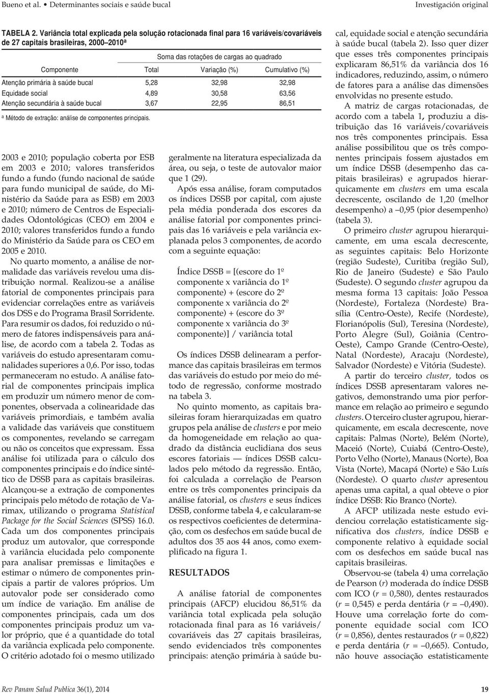 valores transferidos fundo a fundo (fundo nacional de saúde para fundo municipal de saúde, do Ministério da Saúde para as ESB) em 2003 e 2010; número de Centros de Especialidades Odontológicas (CEO)