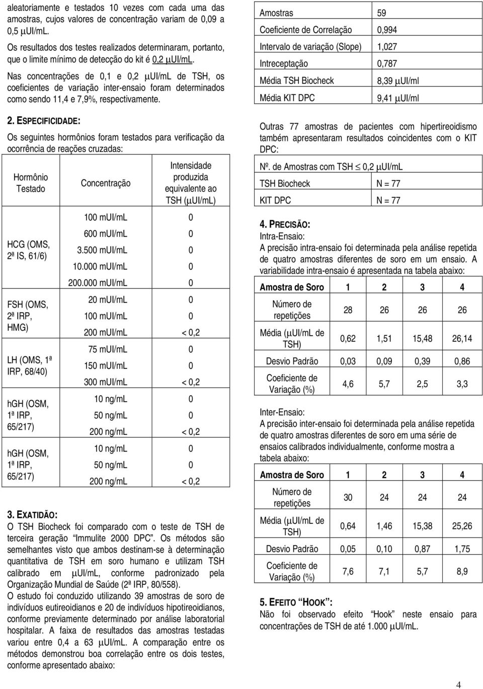 Nas concentrações de,1 e,2 µui/ml de TSH, os coeficientes de variação inter-ensaio foram determinados como sendo 11,4 e 7,9%, respectivamente. 2.