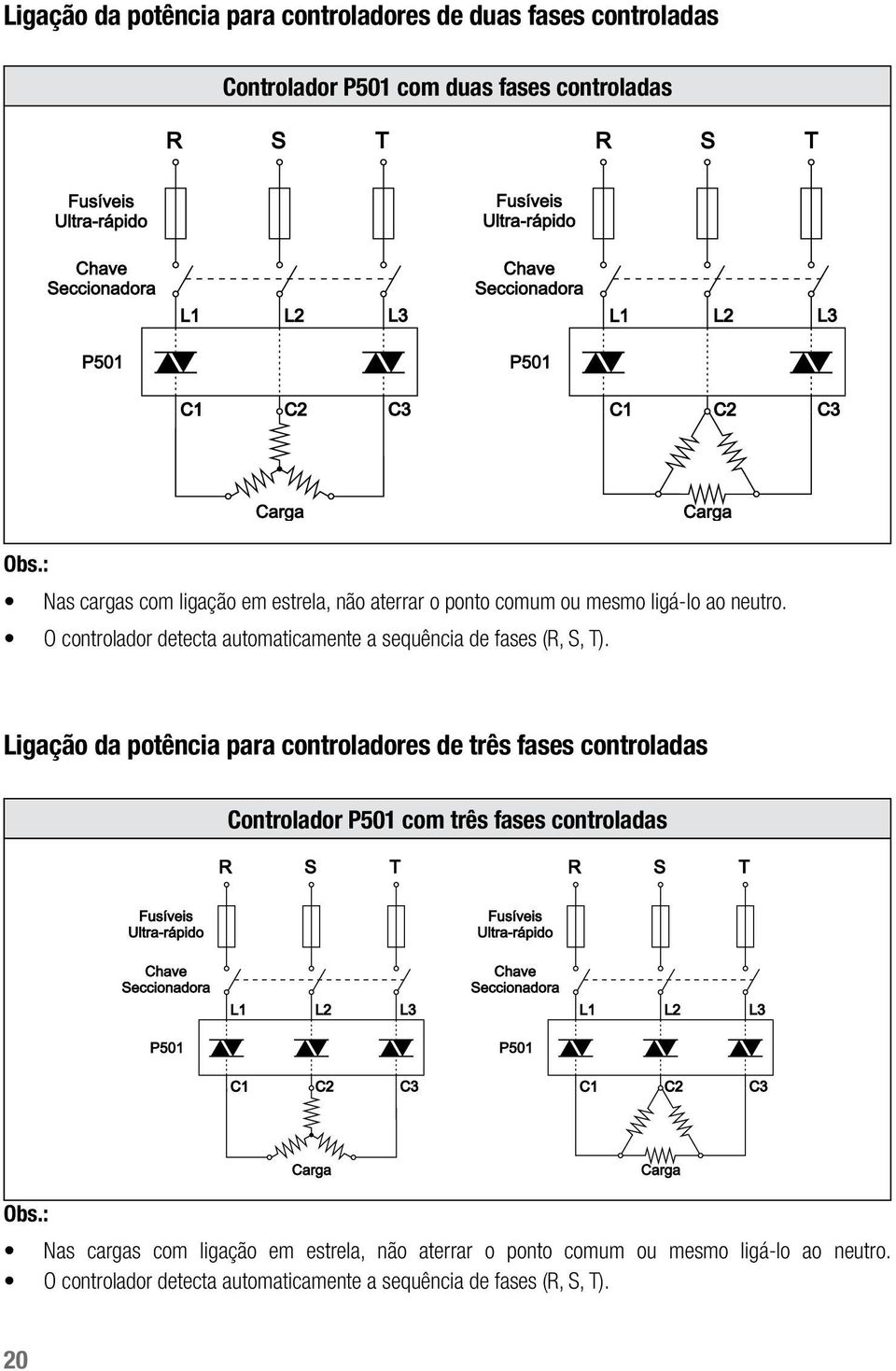 O controlador detecta automaticamente a sequência de fases (R, S, T).