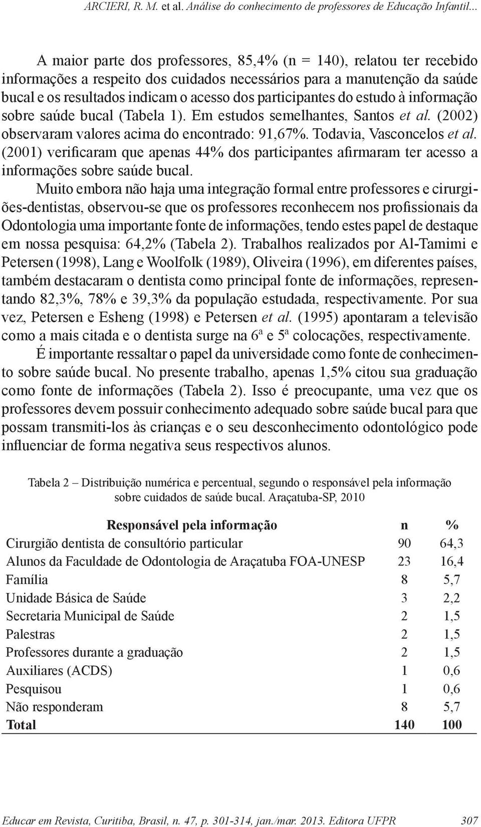 (2001) verificaram que apenas 44% dos participantes afirmaram ter acesso a informações sobre saúde bucal.