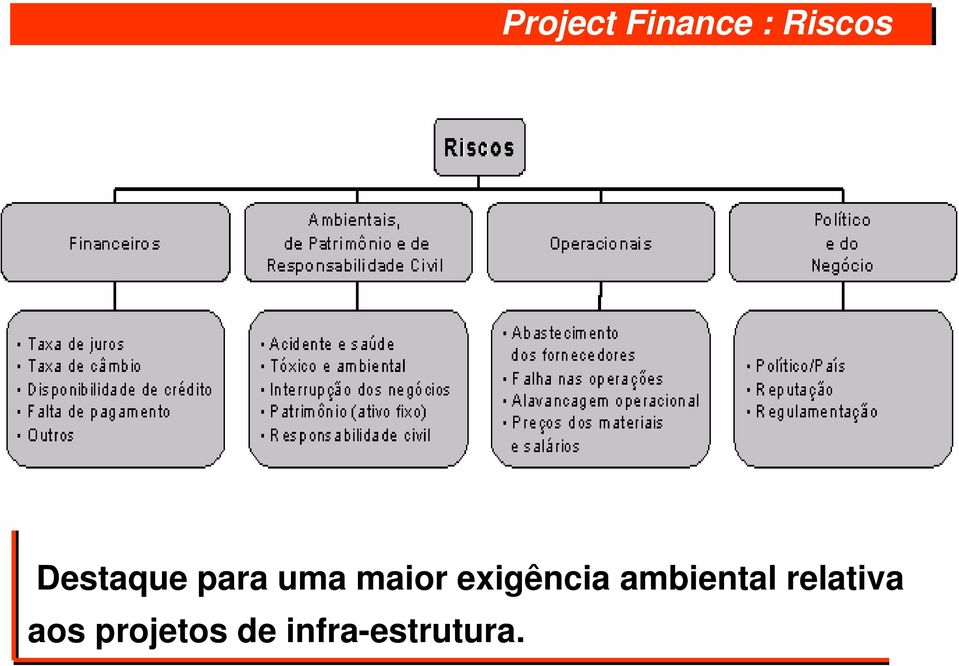 exigência ambiental