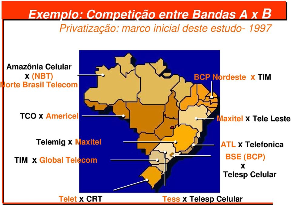 TIM TCO x Americel Maxitel x Tele Leste Telemig x Maxitel TIM x Global