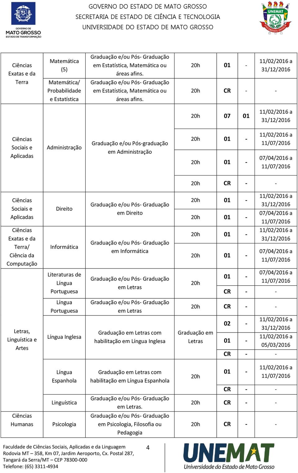 20h CR - - 20h 07 01 Sociais e Aplicadas Administração Graduação e/ou Pós-graduação em Administração 11/07/2016 07/04/2016 a 11/07/2016 20h CR - - Sociais e Aplicadas Direito em Direito 07/04/2016 a