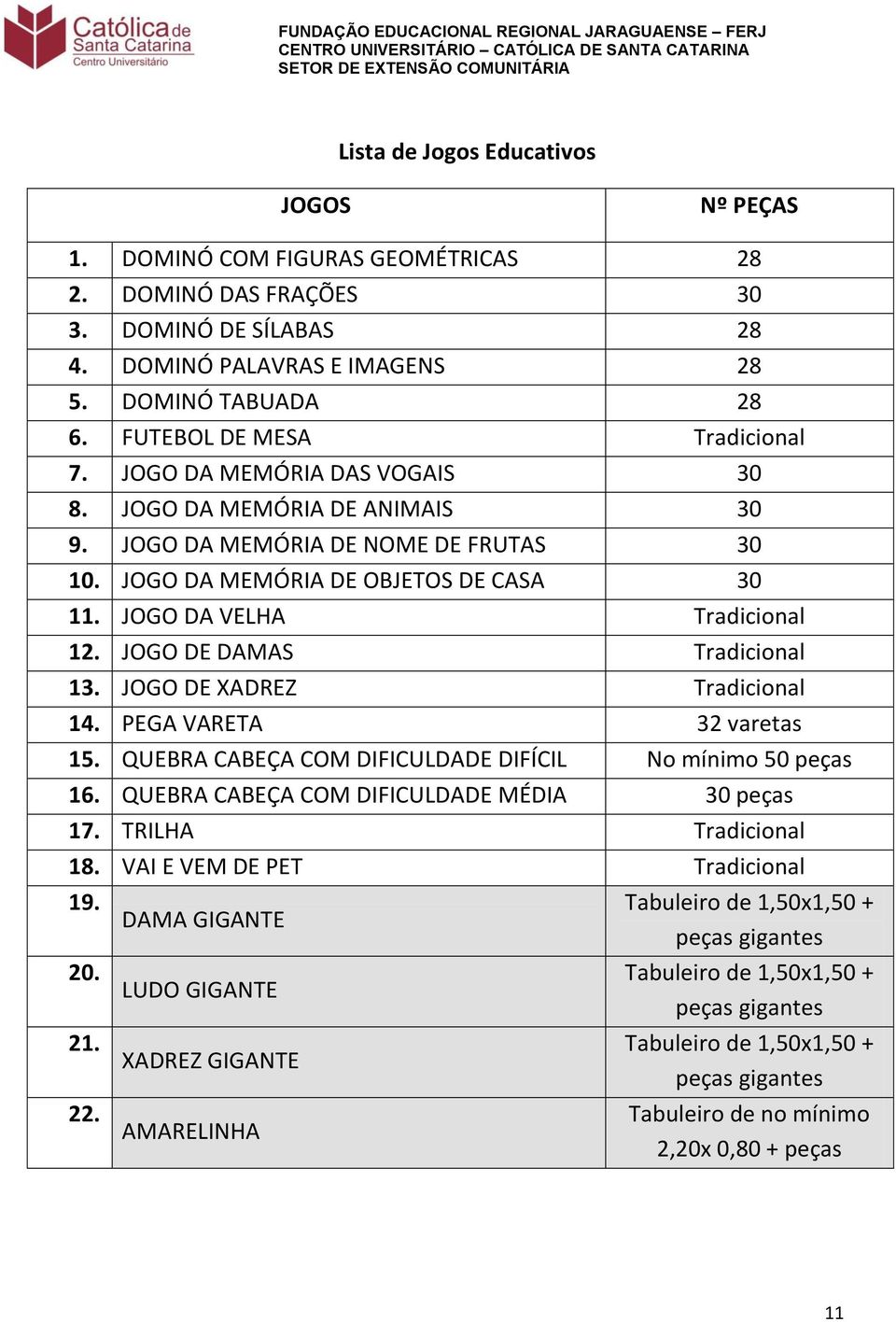 JOGO DA VELHA Tradicional 12. JOGO DE DAMAS Tradicional 13. JOGO DE XADREZ Tradicional 14. PEGA VARETA 32 varetas 15. QUEBRA CABEÇA COM DIFICULDADE DIFÍCIL No mínimo 50 peças 16.