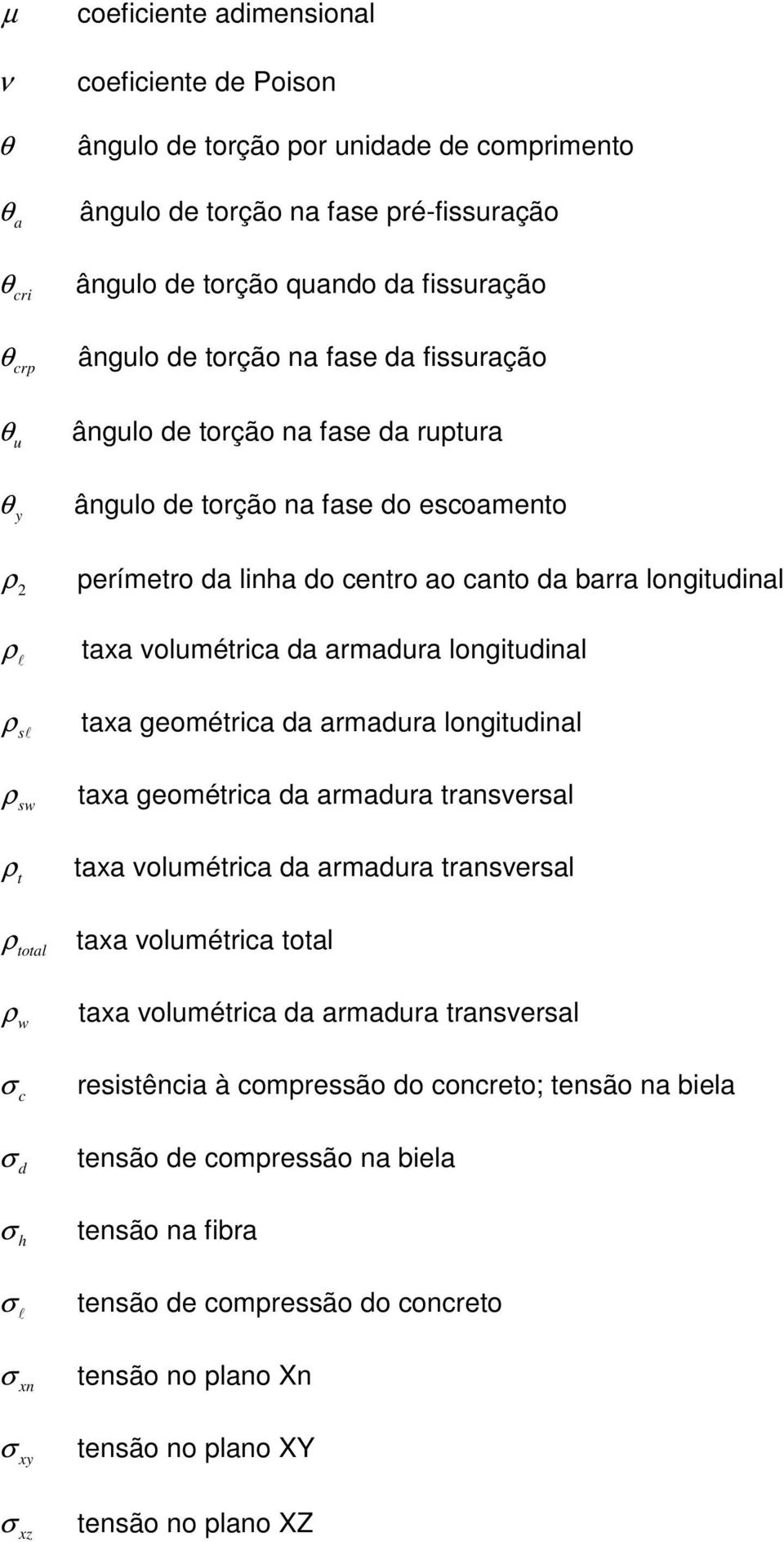 da armadura longitudinal ρ sl taxa geométrica da armadura longitudinal ρ sw taxa geométrica da armadura transversal ρ t taxa volumétrica da armadura transversal ρ total taxa volumétrica total ρ w