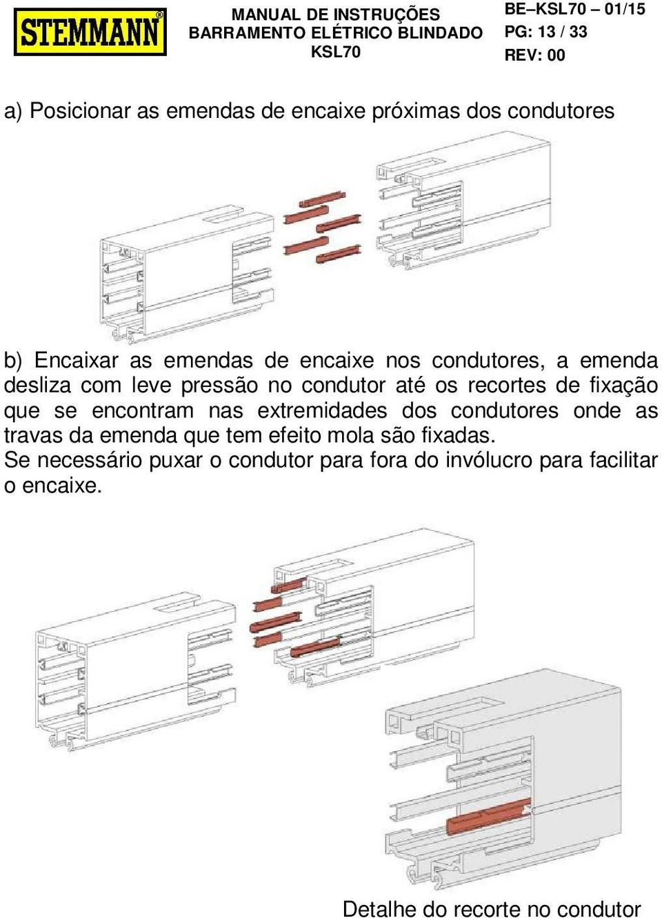 de fixação que se encontram nas extremidades dos condutores onde as travas da emenda que tem efeito mola são