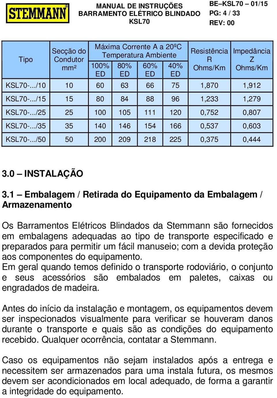 ../50 50 200 209 218 225 0,375 0,444 3.0 INSTALAÇÃO 3.