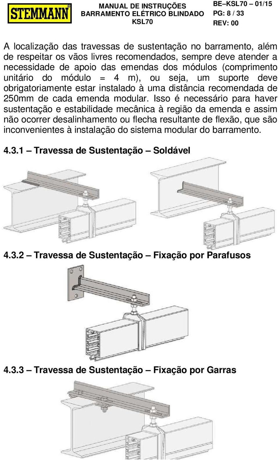 modular.