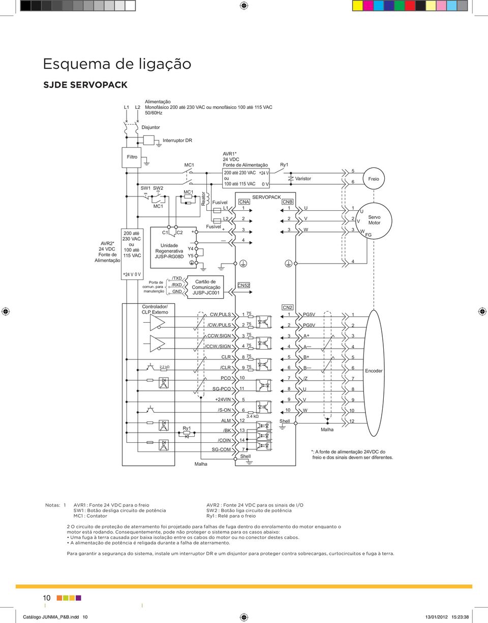 4 Ry1 2 Varistor U V W 6 1 U 2 Servo V Motor W FG 4 Freio +24 V 0 V Porta de comun.