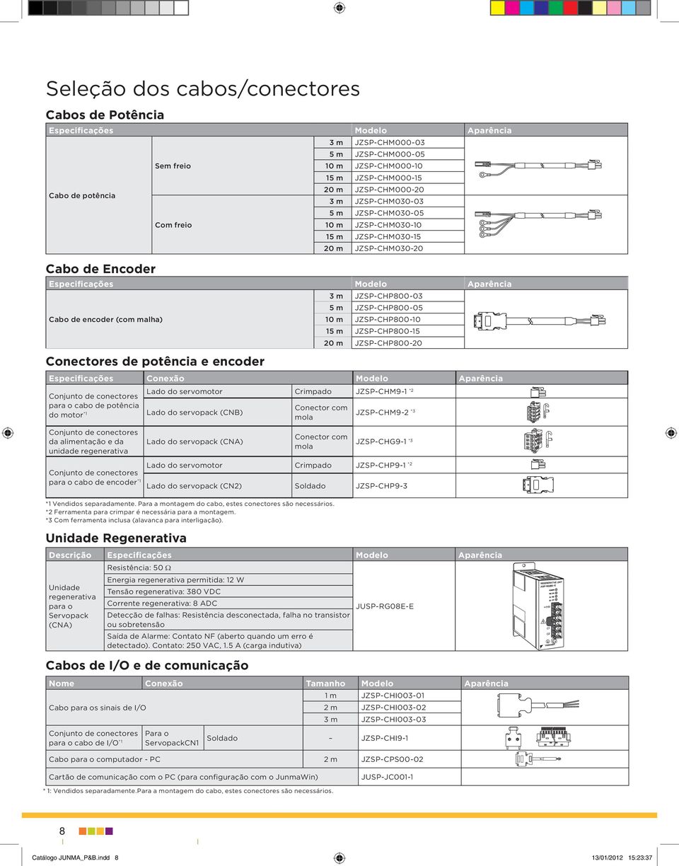 JZSP-CHP800-0 m JZSP-CHP800-0 m JZSP-CHP800-1 m JZSP-CHP800-1 20 m JZSP-CHP800-20 Especificações Conexão Modelo parência Conjunto de conectores para o cabo de potência do motor *1 Lado do servomotor