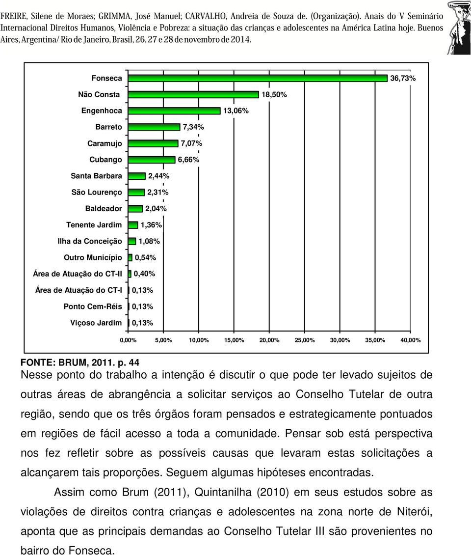 p. 44 Nesse ponto do trabalho a intenção é discutir o que pode ter levado sujeitos de outras áreas de abrangência a solicitar serviços ao Conselho Tutelar de outra região, sendo que os três órgãos