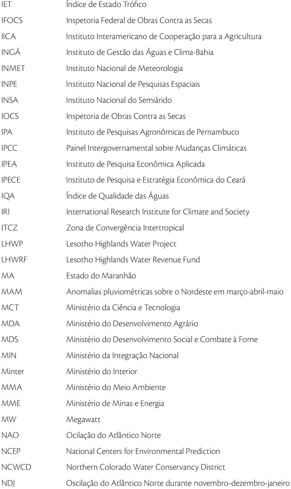 Instituto Nacional do Semiárido Inspetoria de Obras Contra as Secas Instituto de Pesquisas Agronômicas de Pernambuco Painel Intergovernamental sobre Mudanças Climáticas Instituto de Pesquisa