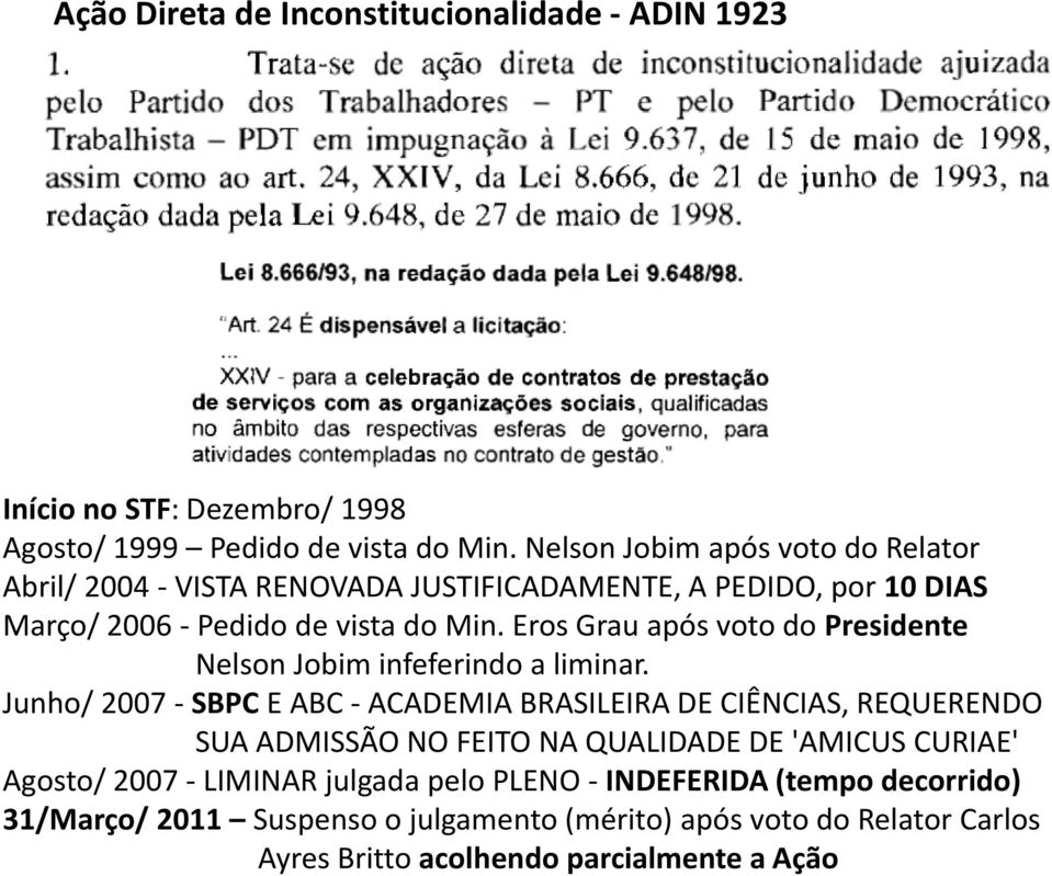 Eros Grau após voto do Presidente Nelson Jobim infeferindo a liminar.