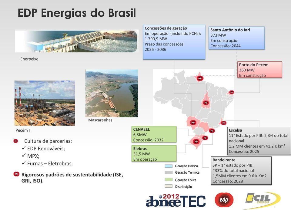 Cultura de parcerias: EDP Renováveis; MPX; Furnas Eletrobras. Rigorosos padrões de sustentabilidade (ISE, GRI, ISO).