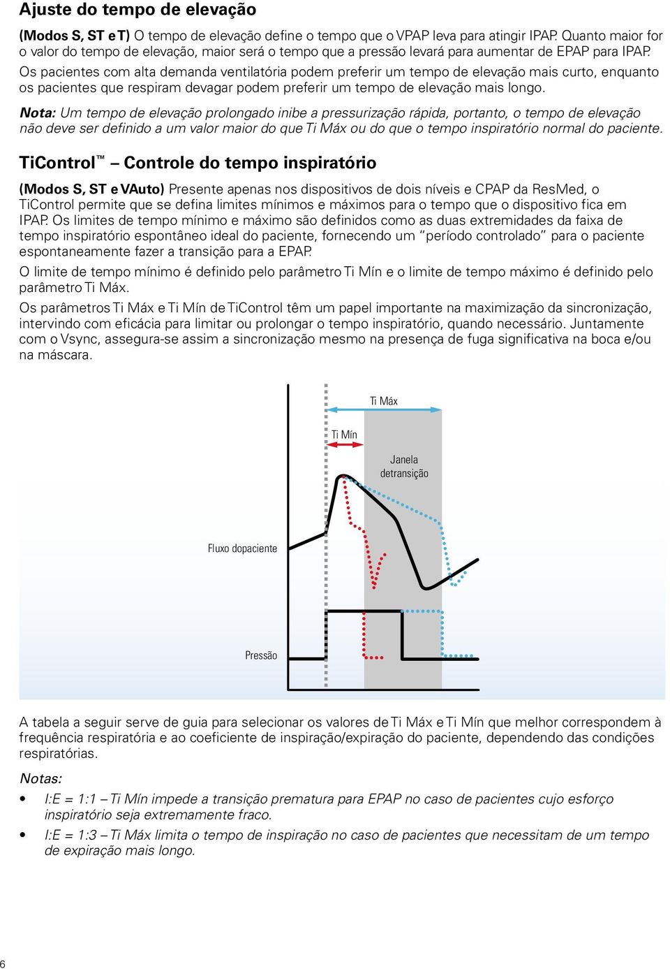 Os pacientes com alta demanda ventilatória podem preferir um tempo de elevação mais curto, enquanto os pacientes que respiram devagar podem preferir um tempo de elevação mais longo.