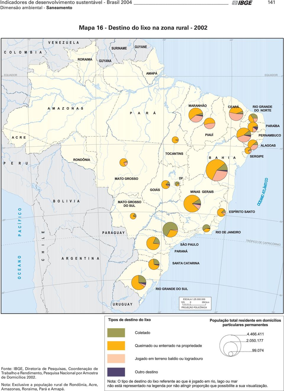 Diretoria de Pesquisas, Coordenação de Trabalho e Rendimento, Pesquisa Nacional por Amostra