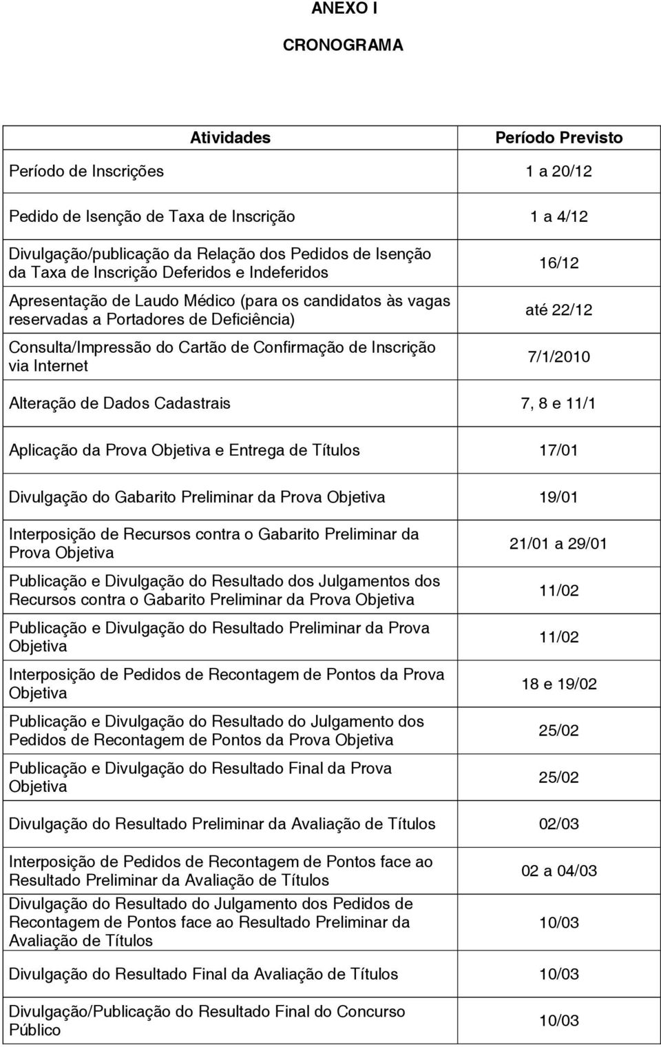 Internet 16/12 até 22/12 7/1/2010 Alteração de Dados Cadastrais 7, 8 e 11/1 Aplicação da Prova Objetiva e Entrega de Títulos 17/01 Divulgação do Gabarito Preliminar da Prova Objetiva 19/01